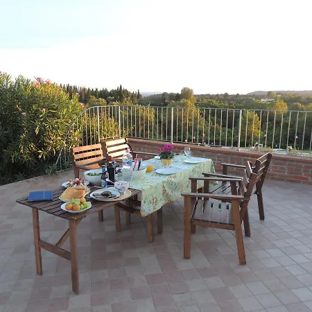 La Scuola Di Furio *