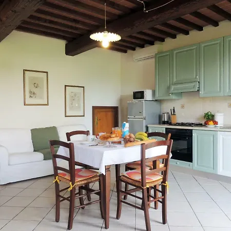 דירה La Scuola Di Furio